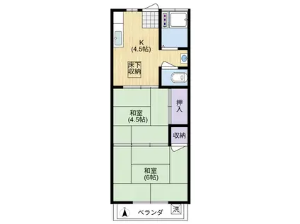 松江ハイツ(2K/2階)の間取り写真