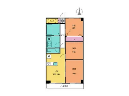 初台中央マンション(3LDK/8階)の間取り写真