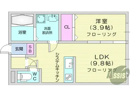 アルカンシエルC(1LDK/1階)の間取り写真