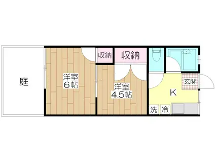 ネット100(2K/1階)の間取り写真