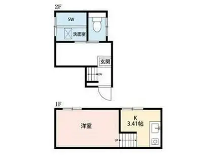北沢4ビル(1K/1階)の間取り写真