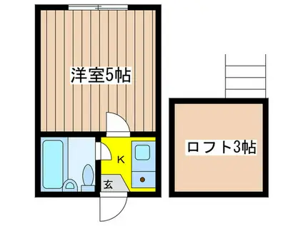プラザドゥバルカン(1K/1階)の間取り写真