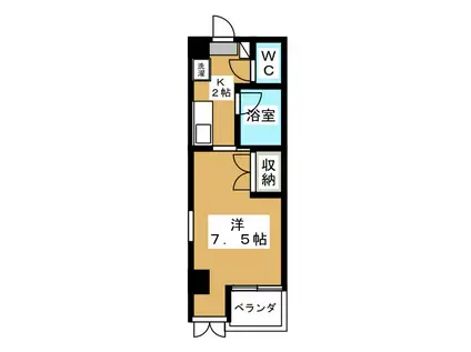 VILLA FAIR WIND(1K/2階)の間取り写真