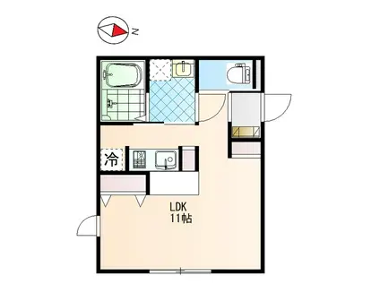 SUSTAINABLE I(ワンルーム/1階)の間取り写真