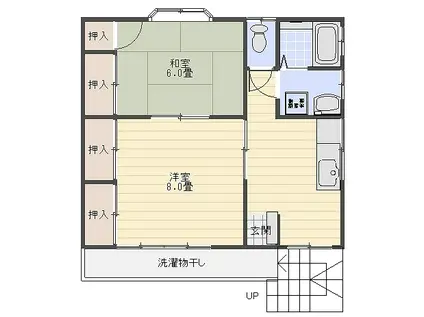 プレミエール(2DK/2階)の間取り写真