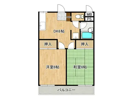 メゾン渡辺(2DK/1階)の間取り写真