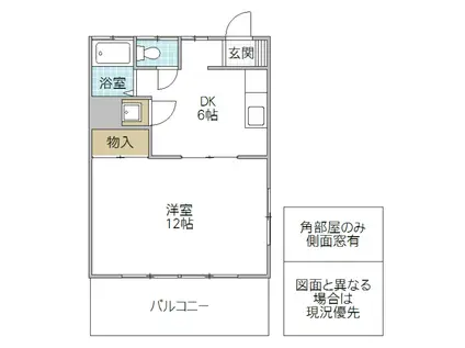 アメニティ楠(1DK/2階)の間取り写真