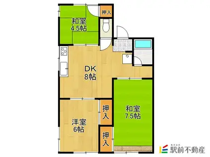 コーポ古蓮輪(3DK/1階)の間取り写真