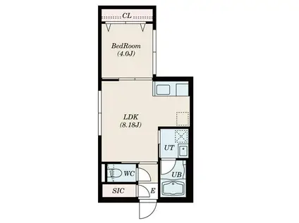 ネクステージ南平岸(1LDK/2階)の間取り写真