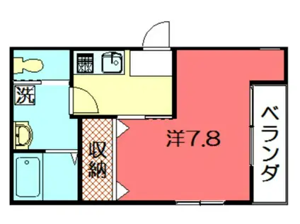 京OHBU7(1K/1階)の間取り写真