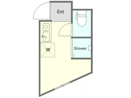 サークルハウス三宿弐番館(ワンルーム/1階)の間取り写真