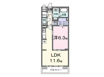 ノルド フィウーメ(1LDK/2階)の間取り写真