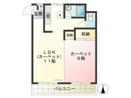フジマンション(1LDK/2階)の間取り写真