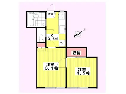 ドルフ渋沢(2K/1階)の間取り写真