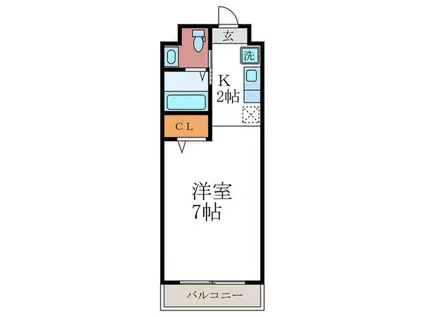 リバーロード高野(1K/2階)の間取り写真