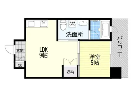 NEXT STEGE都島(1LDK/5階)の間取り写真