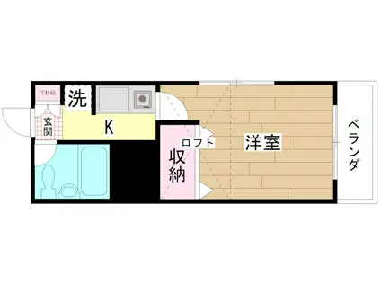 ドミールU(1K/2階)の間取り写真