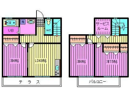 ヴィレッジ日野II(3LDK/1階)の間取り写真