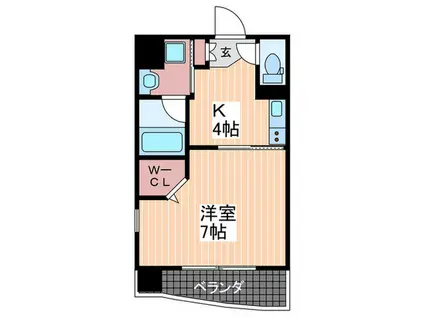 ルービンス十日市II(1K/7階)の間取り写真