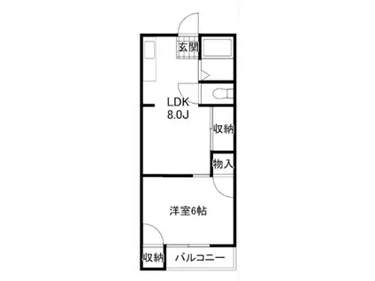 ハイツリッチ前橋(1LDK/2階)の間取り写真