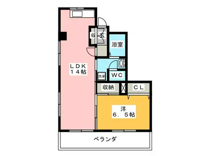 サンコーポ八代(1LDK/2階)の間取り写真