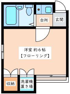 ディバージョンズハウス(1K/2階)の間取り写真