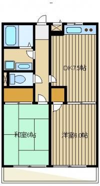 ピニエール高野台 A棟(2DK/1階)の間取り写真