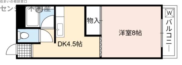 グリーンハイツ(1DK/2階)の間取り写真