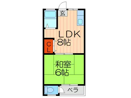 太陽マンション(1LDK/2階)の間取り写真