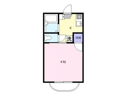 ビッグワンコーポC(1K/1階)の間取り写真