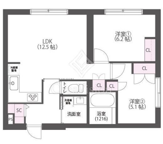 AULII NAKAMEGURO(2LDK/3階)の間取り写真