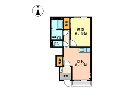 フォレスト ヴィラ パートII(1DK/1階)の間取り写真
