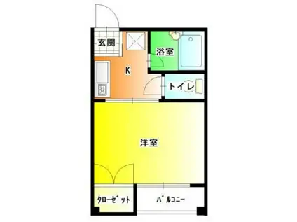 ISビル(1K/2階)の間取り写真
