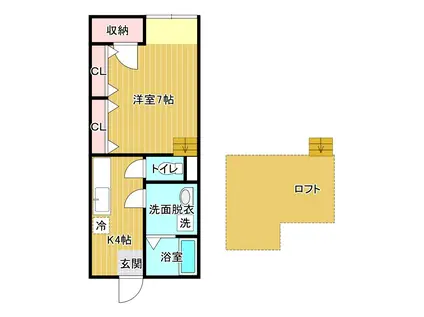 スモールランド21(1K/1階)の間取り写真