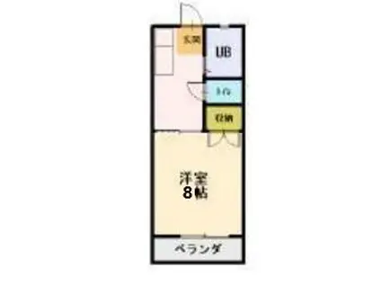 グリーンフラッツ自由ヶ丘(1K/2階)の間取り写真