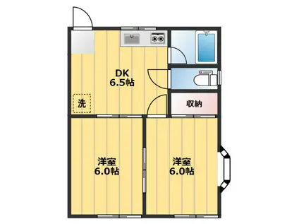昭和コーポ石橋(2DK/2階)の間取り写真