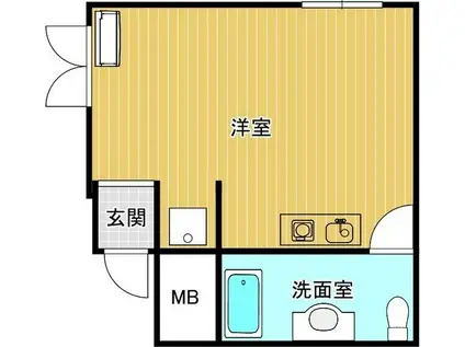 サンクアパルトマン(ワンルーム/5階)の間取り写真