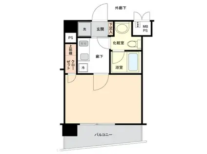 フロントシティ文京(1K/10階)の間取り写真