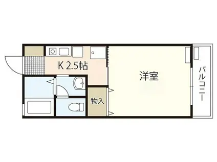 ハイム上安(1K/1階)の間取り写真