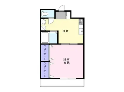 マンションパピルス(1DK/2階)の間取り写真