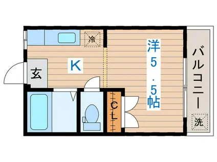サンハイム(ワンルーム/2階)の間取り写真