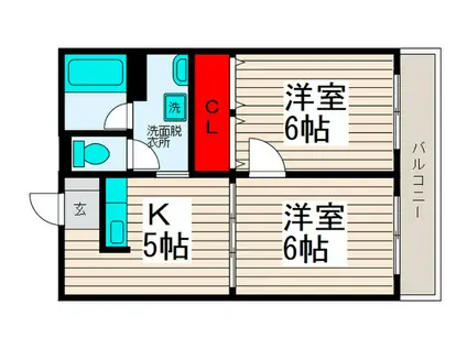 オオギマンション(2K/2階)の間取り写真