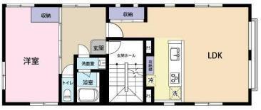 町田ビル(1LDK/5階)の間取り写真