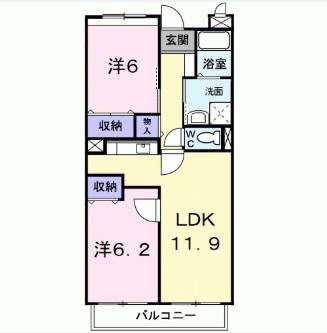 アーバン・ヒルズ(2LDK/3階)の間取り写真