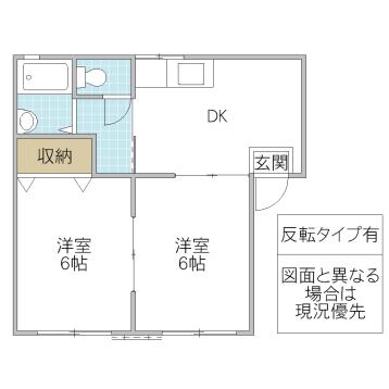 コーポ緑 B(2DK/1階)の間取り写真