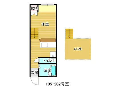 アメニティ城北(ワンルーム/1階)の間取り写真