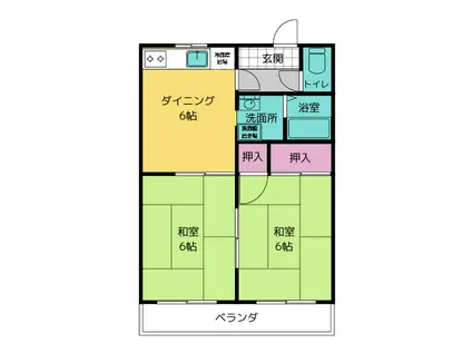 メゾン・ド・友(2DK/1階)の間取り写真