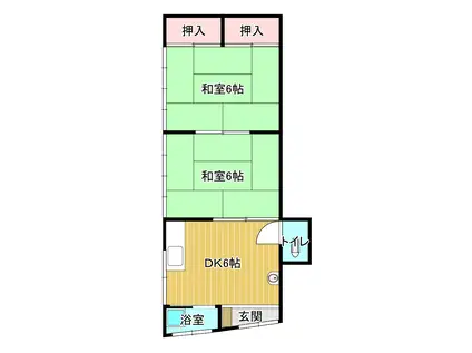 明治町加藤アパート(2DK/1階)の間取り写真