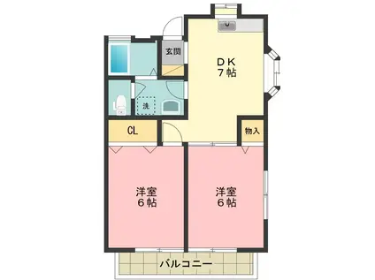 フォルビア(2DK/1階)の間取り写真