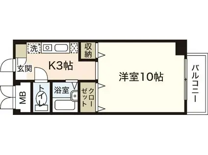 サンスペアリアビル(1K/5階)の間取り写真